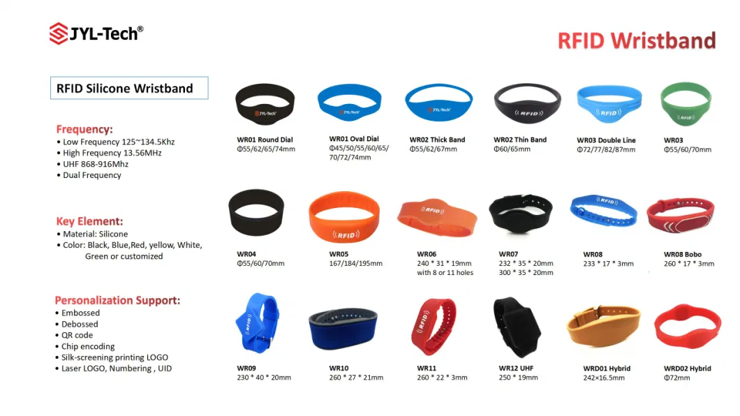 Reusable Stretch RFID Elastic Wristband NFC Ntag213 Elastic Wristband