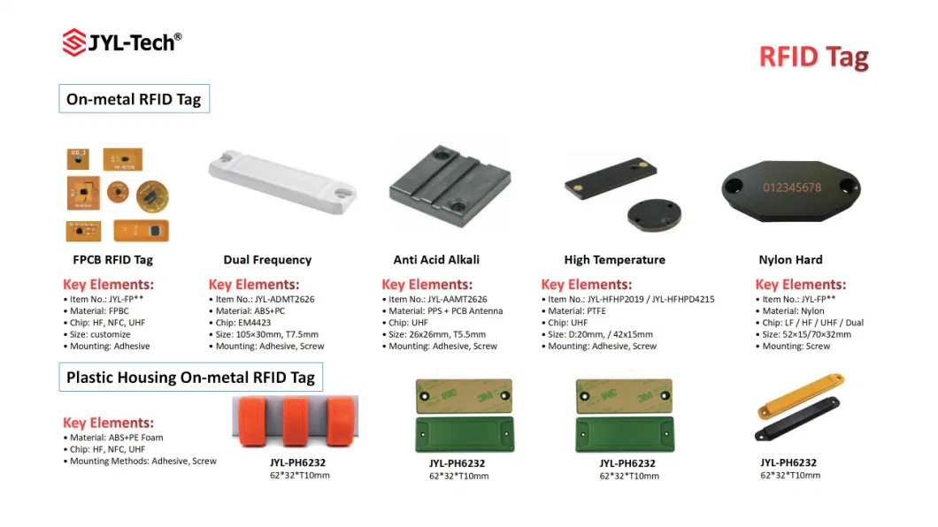 UHF Metal Resistant RFID Tag for High Temperature Metal RFID Tag Anti-Metal Tag