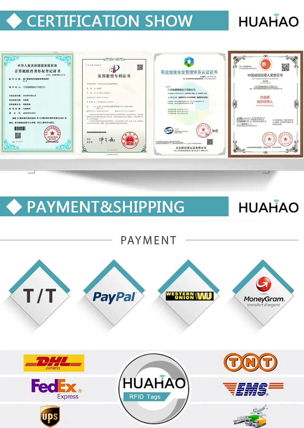 Huahao Manufacturer Custom Waterproof Passive Ultra Mini RFID Anti-Metal Tag