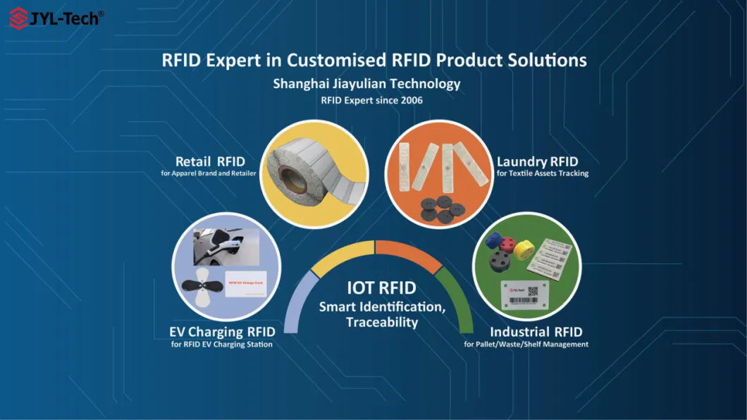 Supermarket Management Anti-Counterfeiting Label Mr6 Dry Inlay RFID UHF Tag